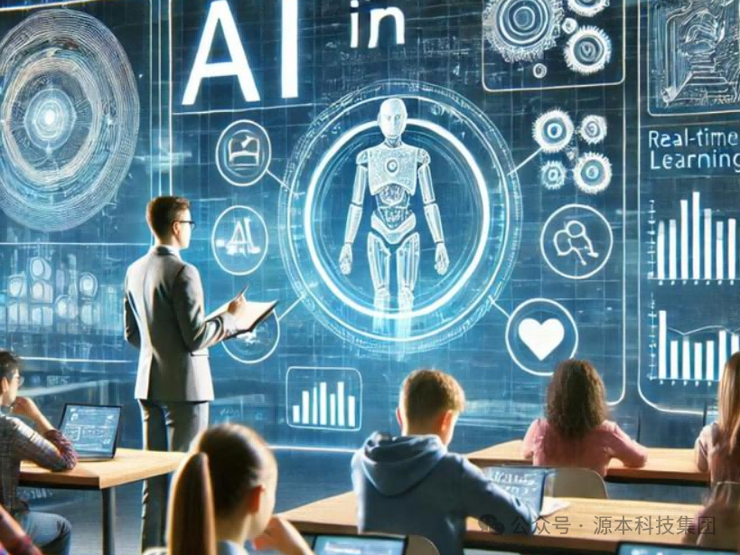 艾弗森贝博ballbet官网科技-本科生掌握大数据、云原生、AI-竞赛保研求职的“超车秘籍”来了！